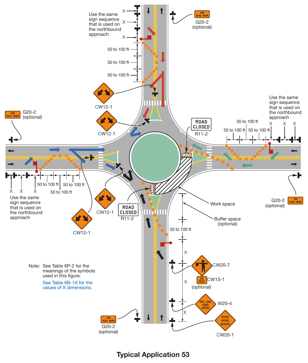 Figure 6P-53. Flagging Operation on a Single-Lane Circular Intersection (TA-53)
