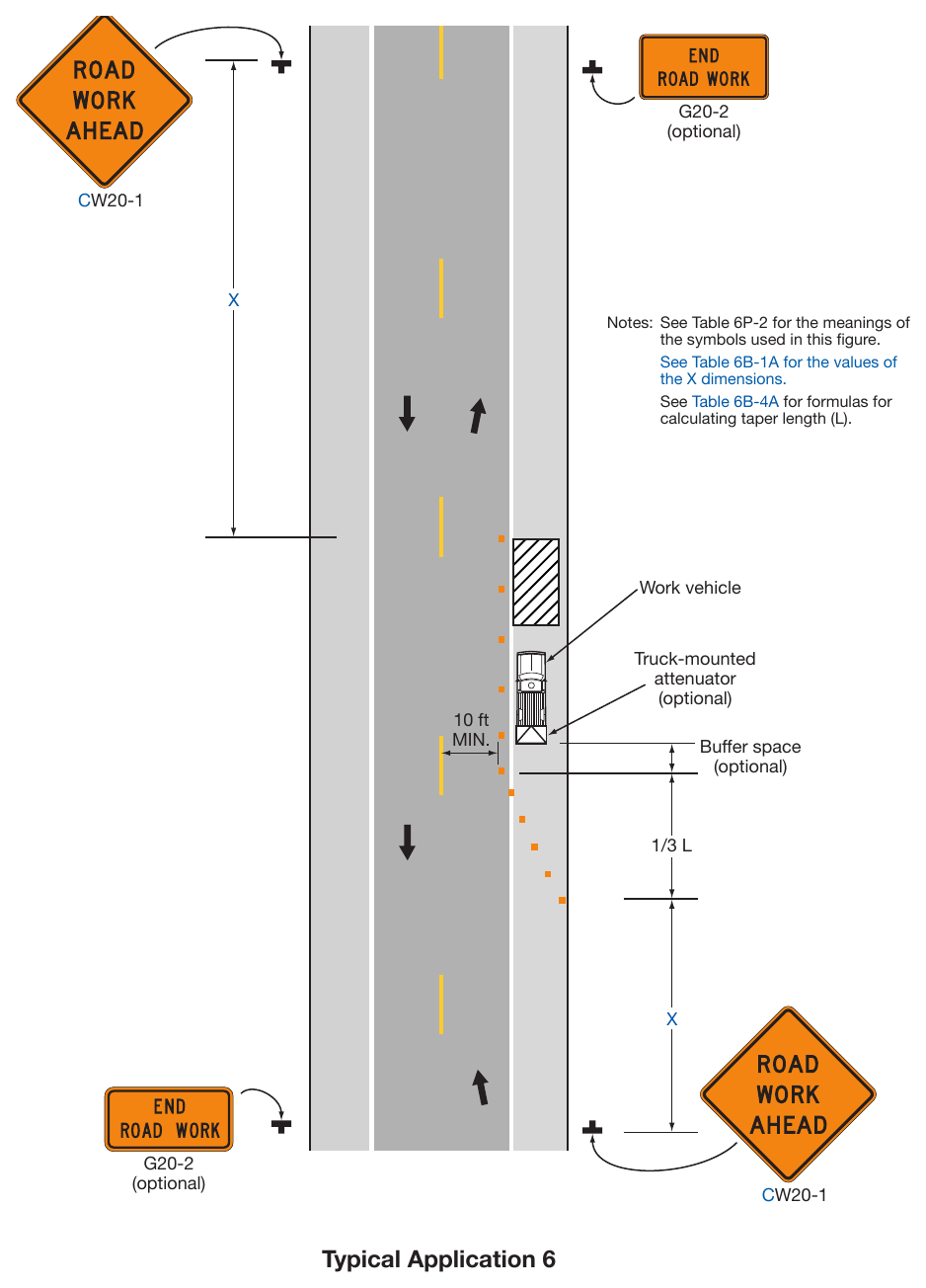 Figure 6P-6. Shoulder Work with Minor Encroachment (TA-6)