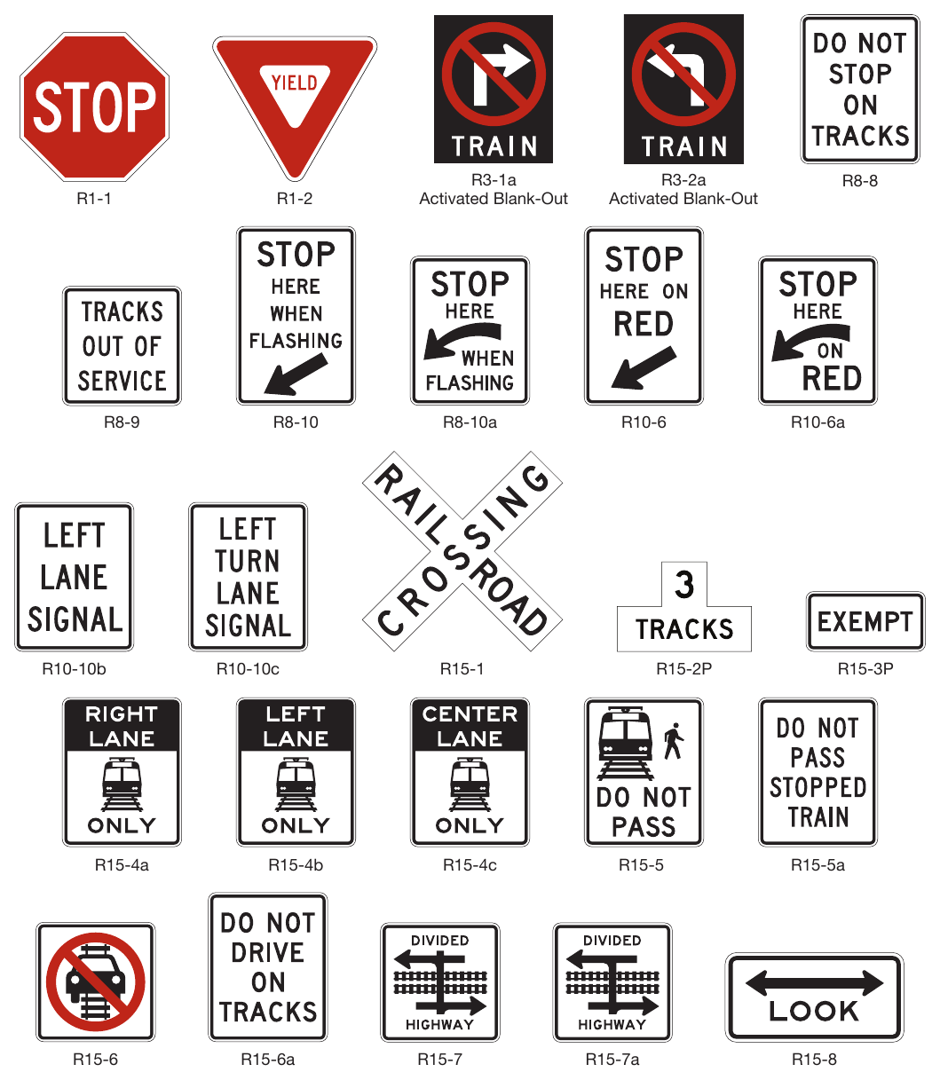 Figure 8B-1. Regulatory Signs and Plaques for Grade Crossings