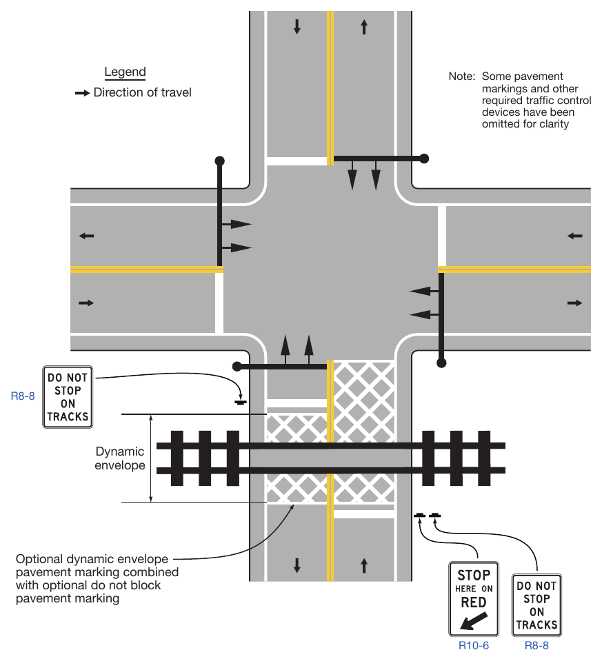 Figure 8C-4. Example of Dynamic Envelope and Do Not Block Pavement Markings at Grade Crossings