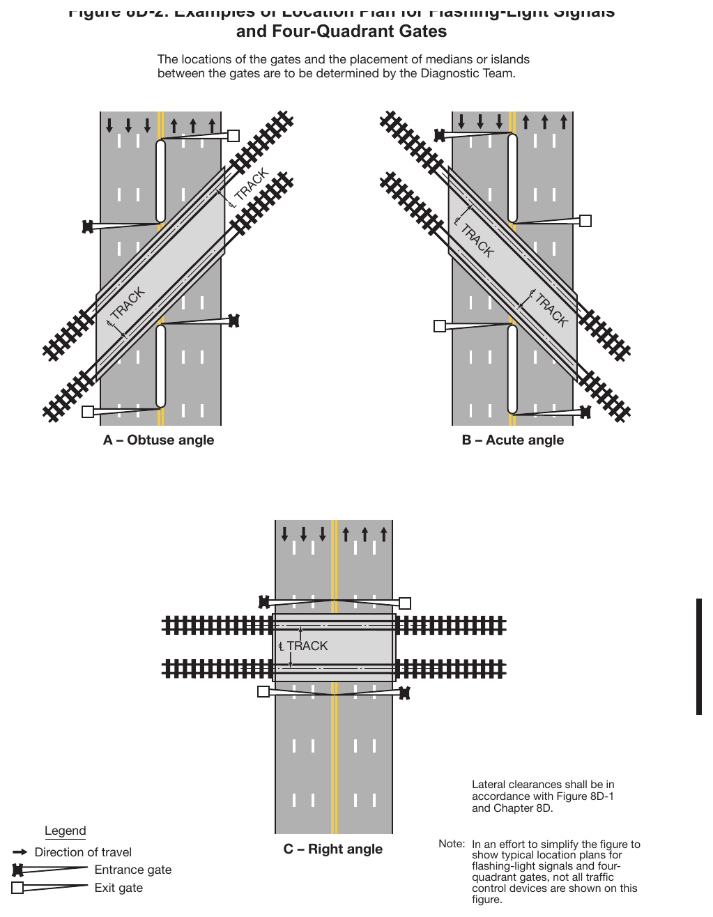 Figure 8D-2. Examples of Location Plan for Flashing-Light Signals and Four-Quadrant Gates