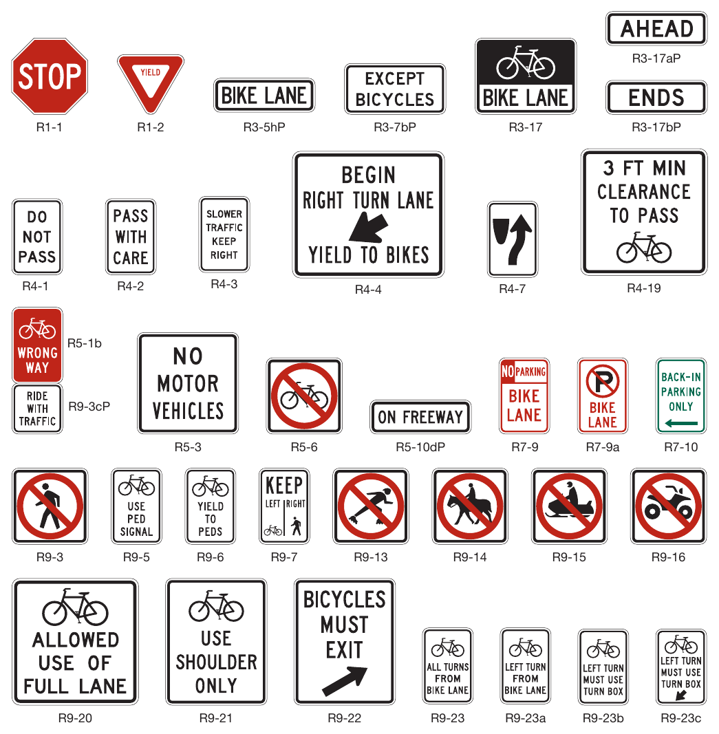 Figure 9B-1. Regulatory Signs and Plaques for Bicycle Facilities (Sheet 1 of 2)