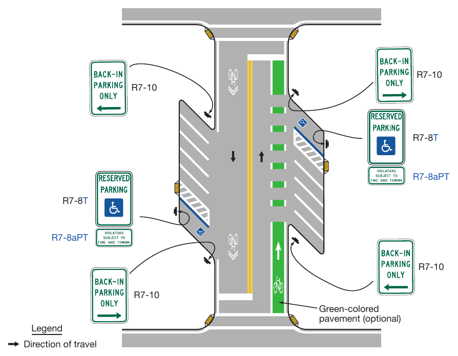 Figure 9B-3. Examples of Bicycle Facilities Adjacent to Back-In Parking