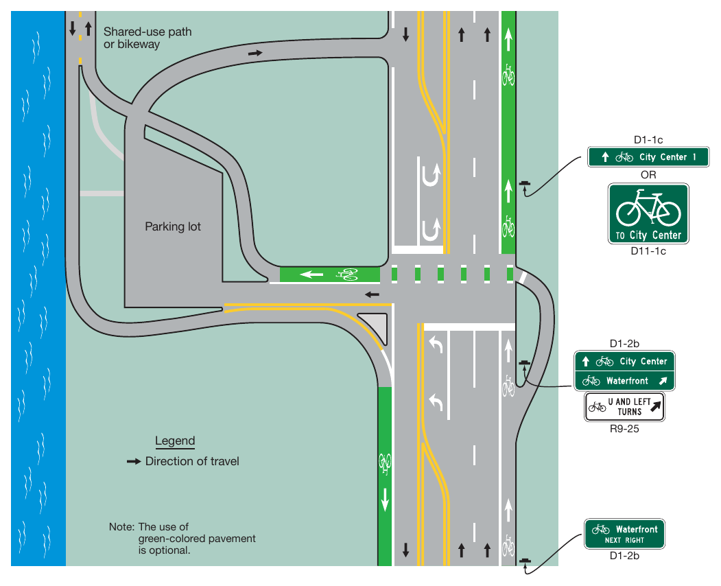 Figure 9B-6. Example of Application of Bicycle Jughandle Sign