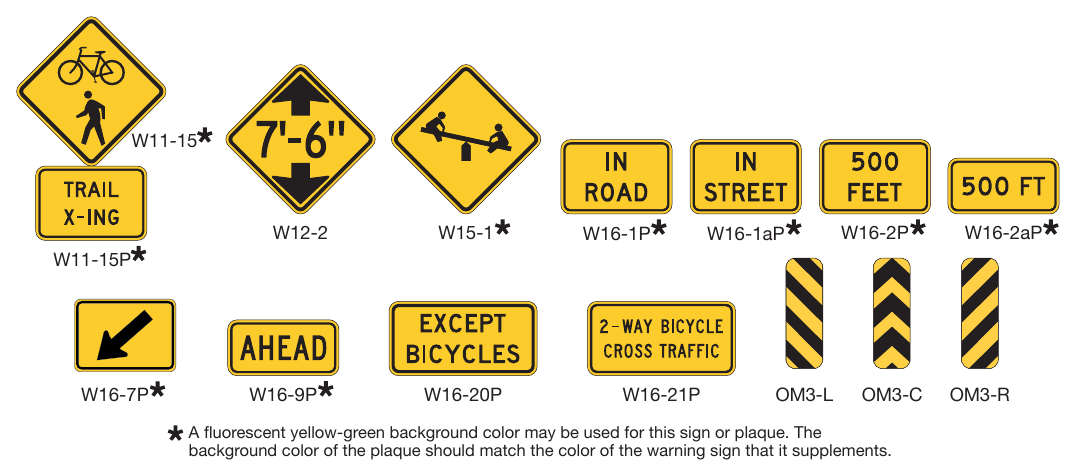 Figure 9C-1. Warning Signs and Plaques and Object Markers for Bicycle Facilities (Sheet 2 of 2)