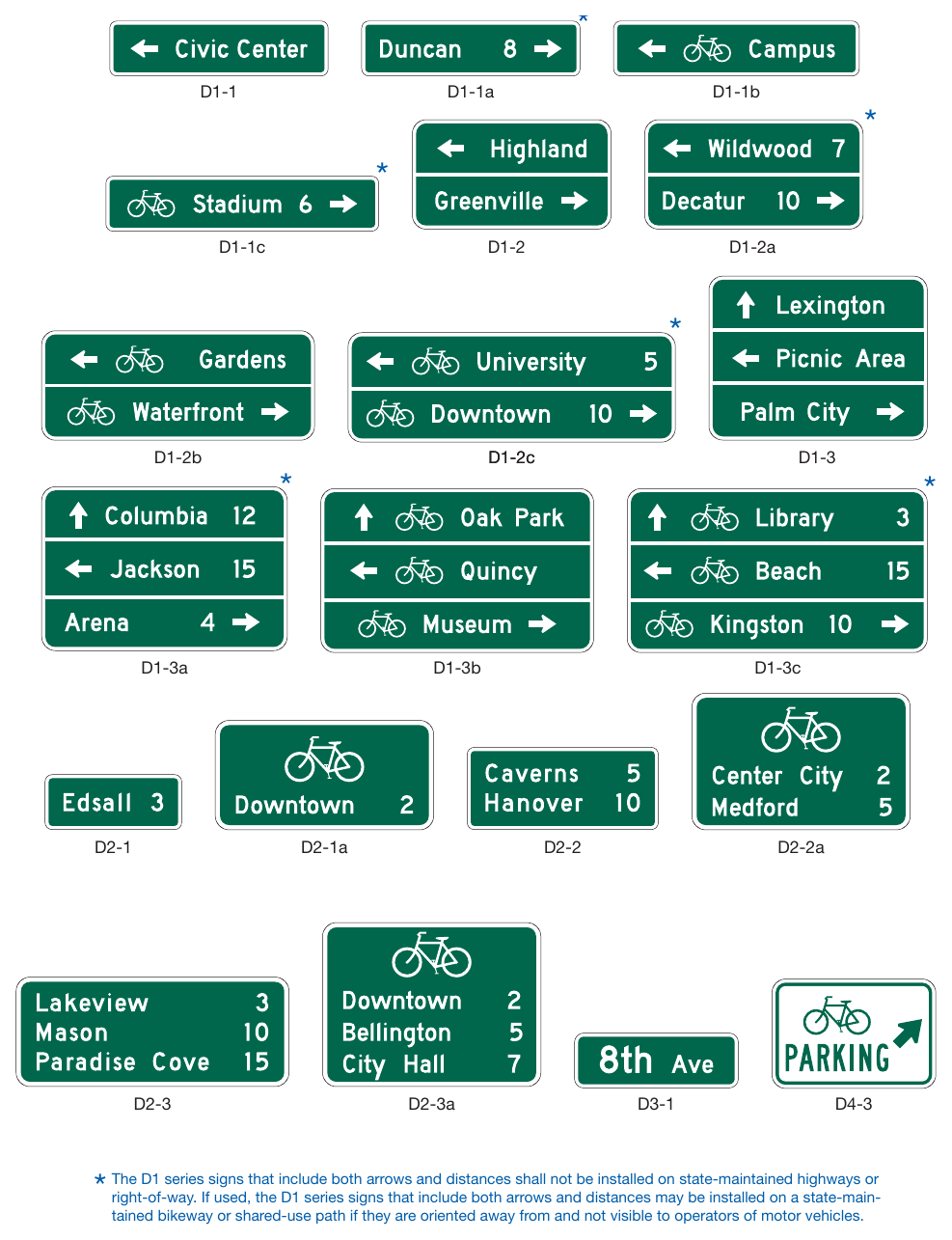 Figure 9D-1. Guide Signs and Plaques for Bicycle Facilities (Sheet 1 of 3)