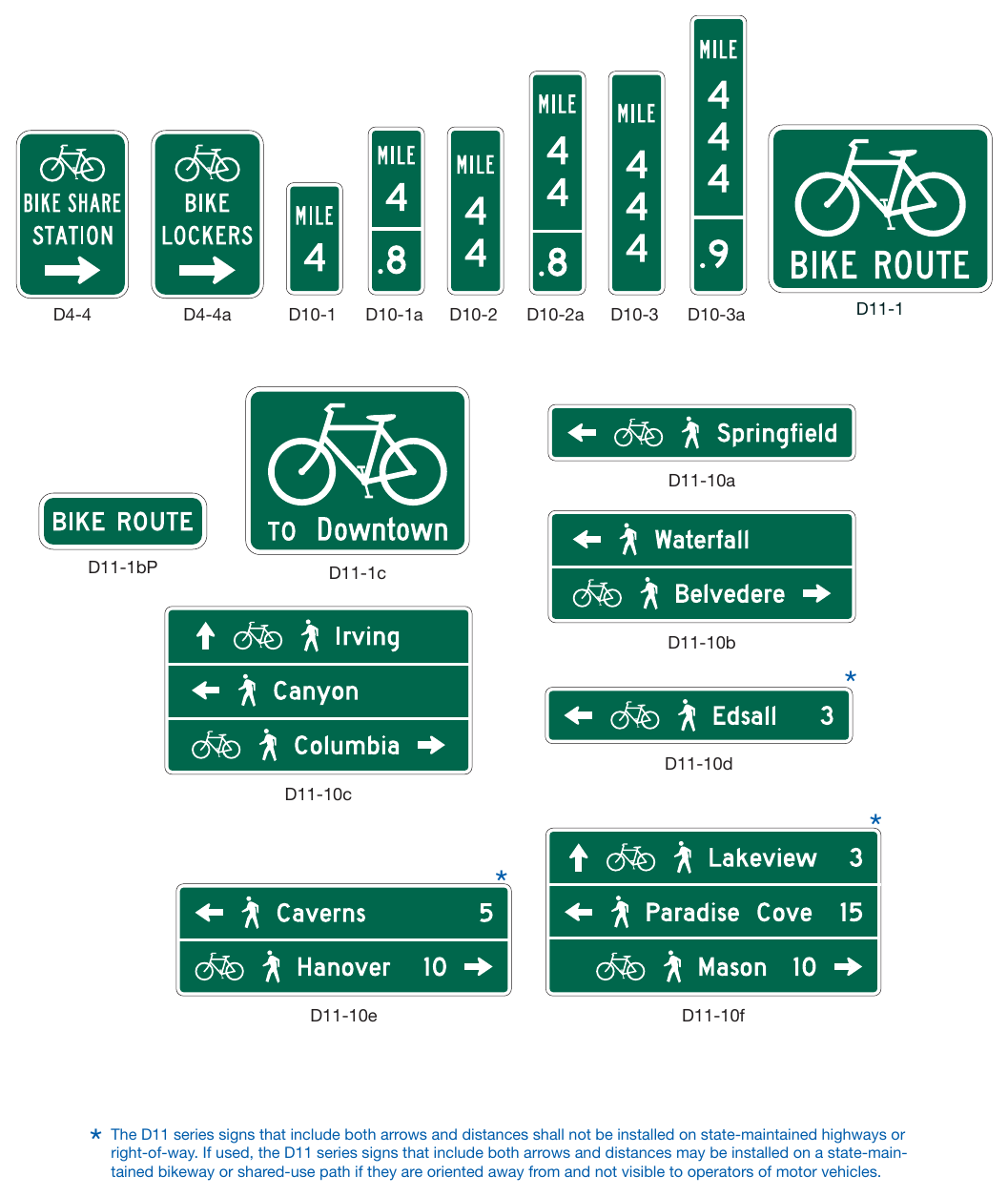 Figure 9D-1. Guide Signs and Plaques for Bicycle Facilities (Sheet 2 of 3)
