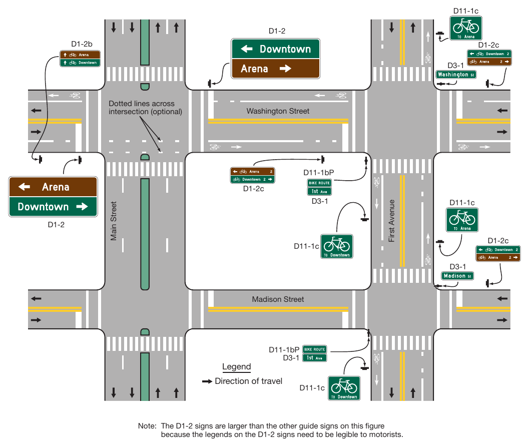 Figure 9D-3. Example of Bicycle Route Guide Signing