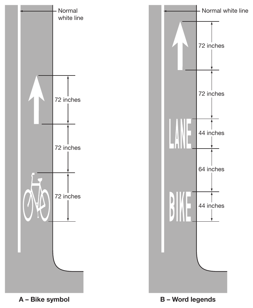 Figure 9E-1. Word, Symbol, and Arrow Pavement Markings for Bicycle Lanes