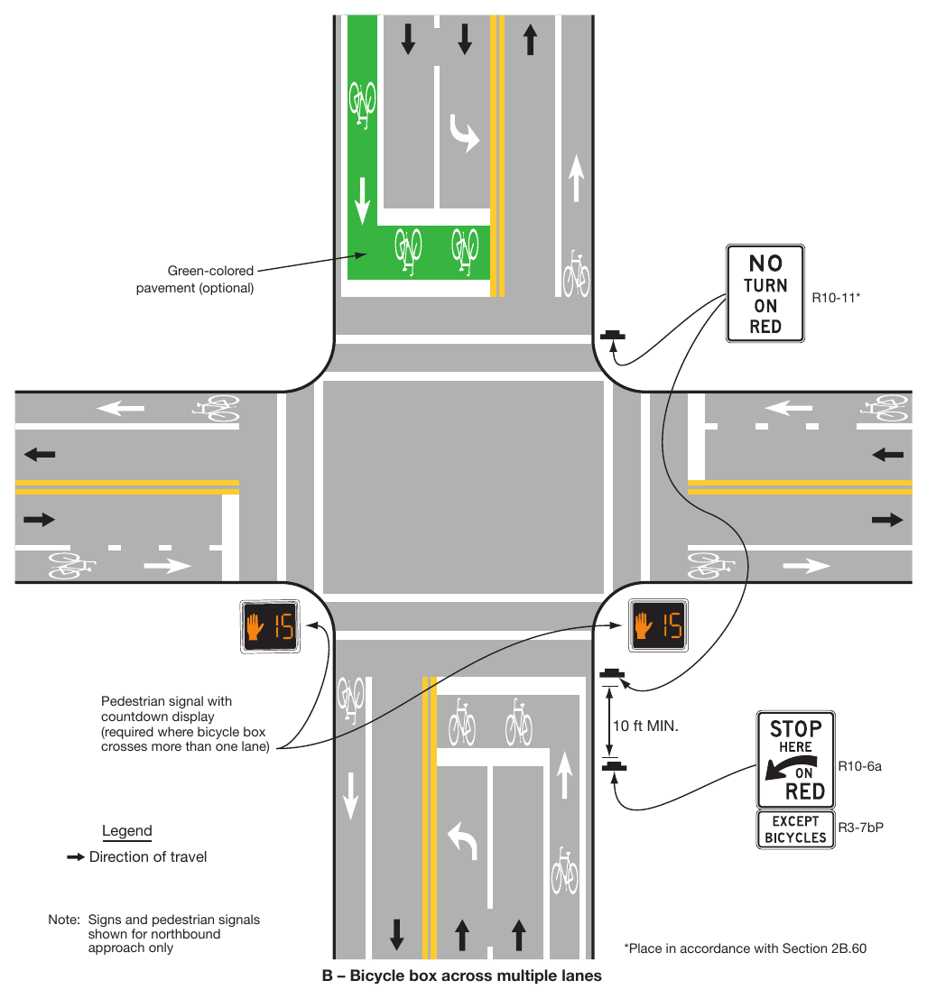 Figure 9E-12. Examples of Intersection Bicycle Boxes (Sheet 2 of 2)