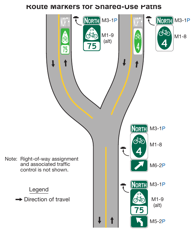 Figure 9E-15. Example of Placement of Route Markers for Shared-Use Paths