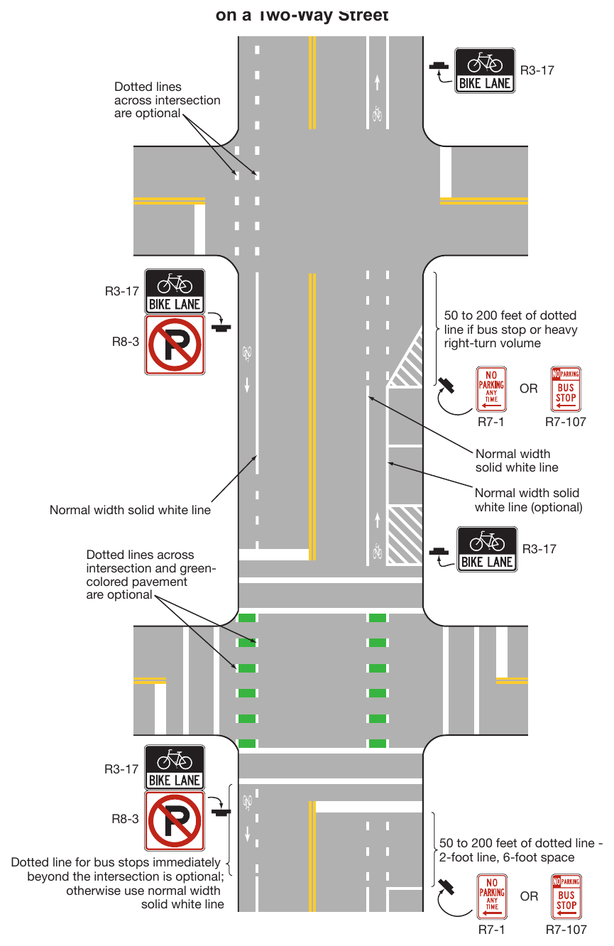 Figure 9E-2. Example of Pavement Markings for Bicycle Lanes on a Two-Way Street