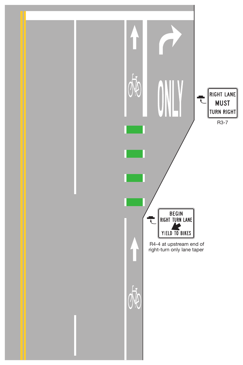 Figure 9E-3. Examples of Bicycle Lane Markings on an Approach to an Intersection (Sheet 1 of 3)