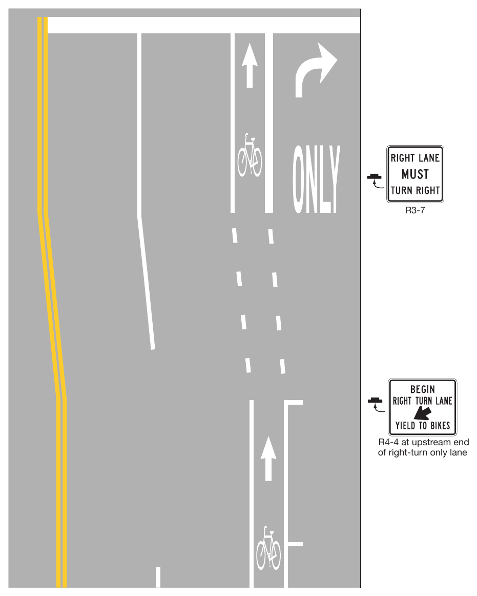 Figure 9E-3. Examples of Bicycle Lane Markings on an Approach to an Intersection (Sheet 2 of 3)