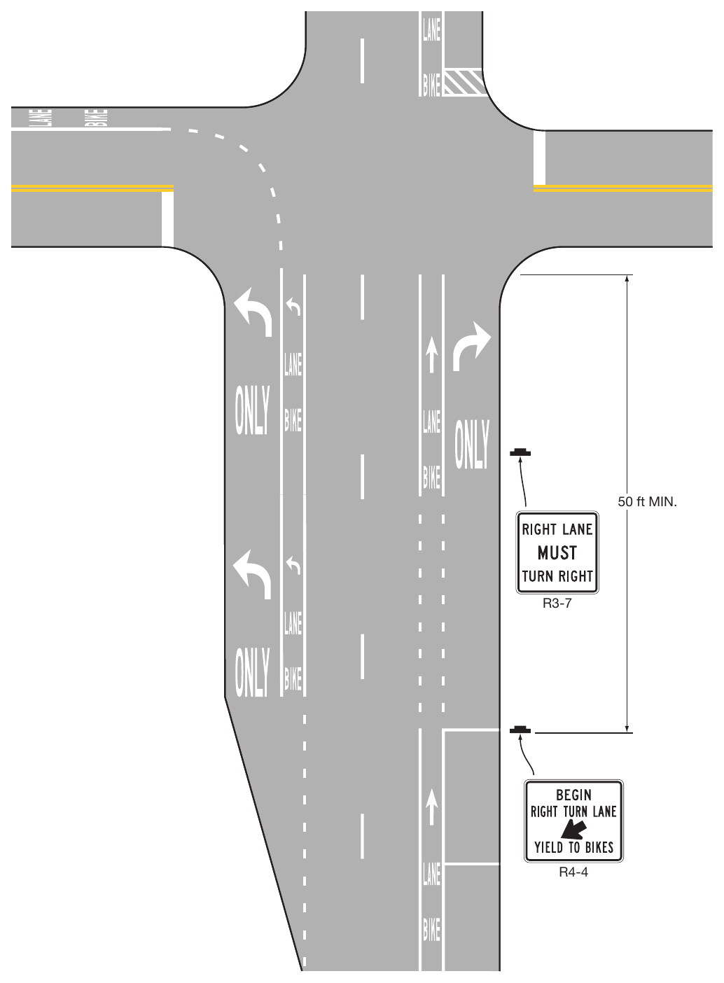 Figure 9E-3. Examples of Bicycle Lane Markings on an Approach to an Intersection (Sheet 3 of 3)