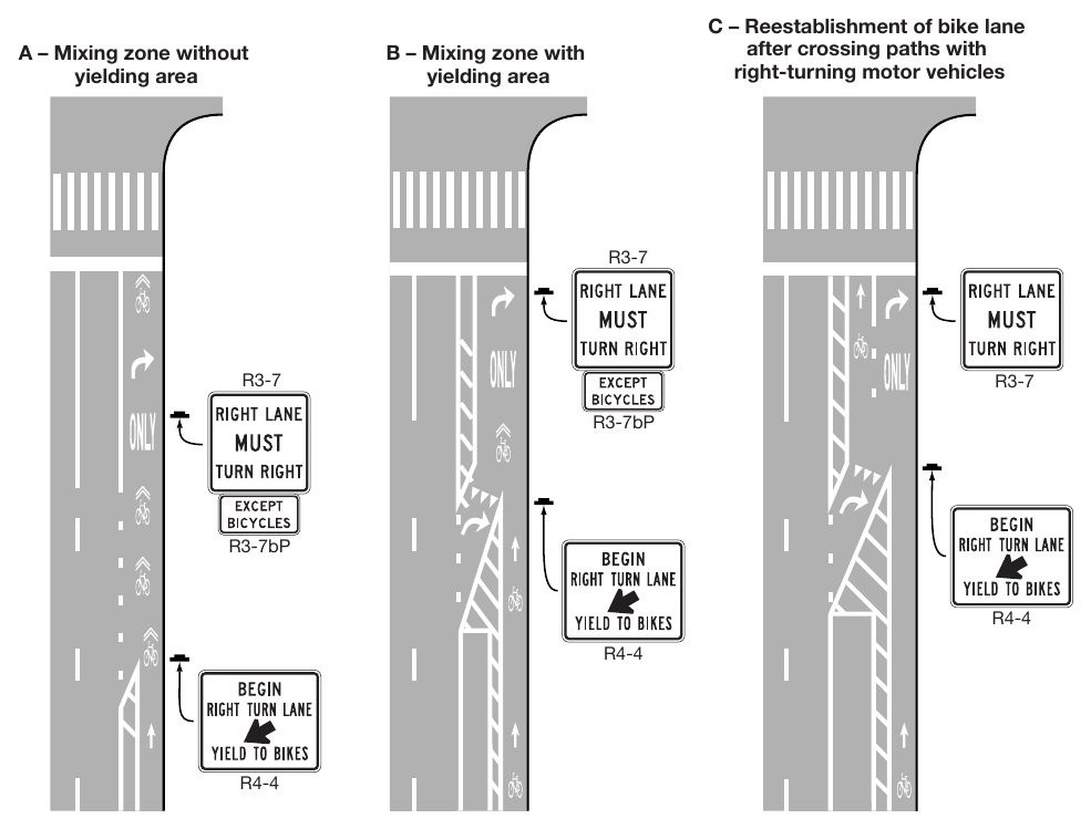 Figure 9E-5. Examples of Pavement Markings for Mixing Zones