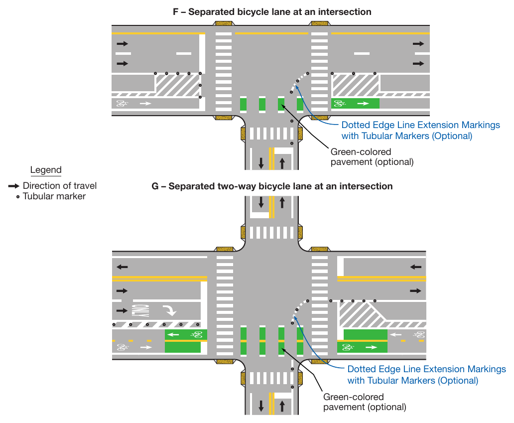 Figure 9E-7. Examples of Lane Markings for Separated Bicycle Lanes (Sheet 2 of 2)
