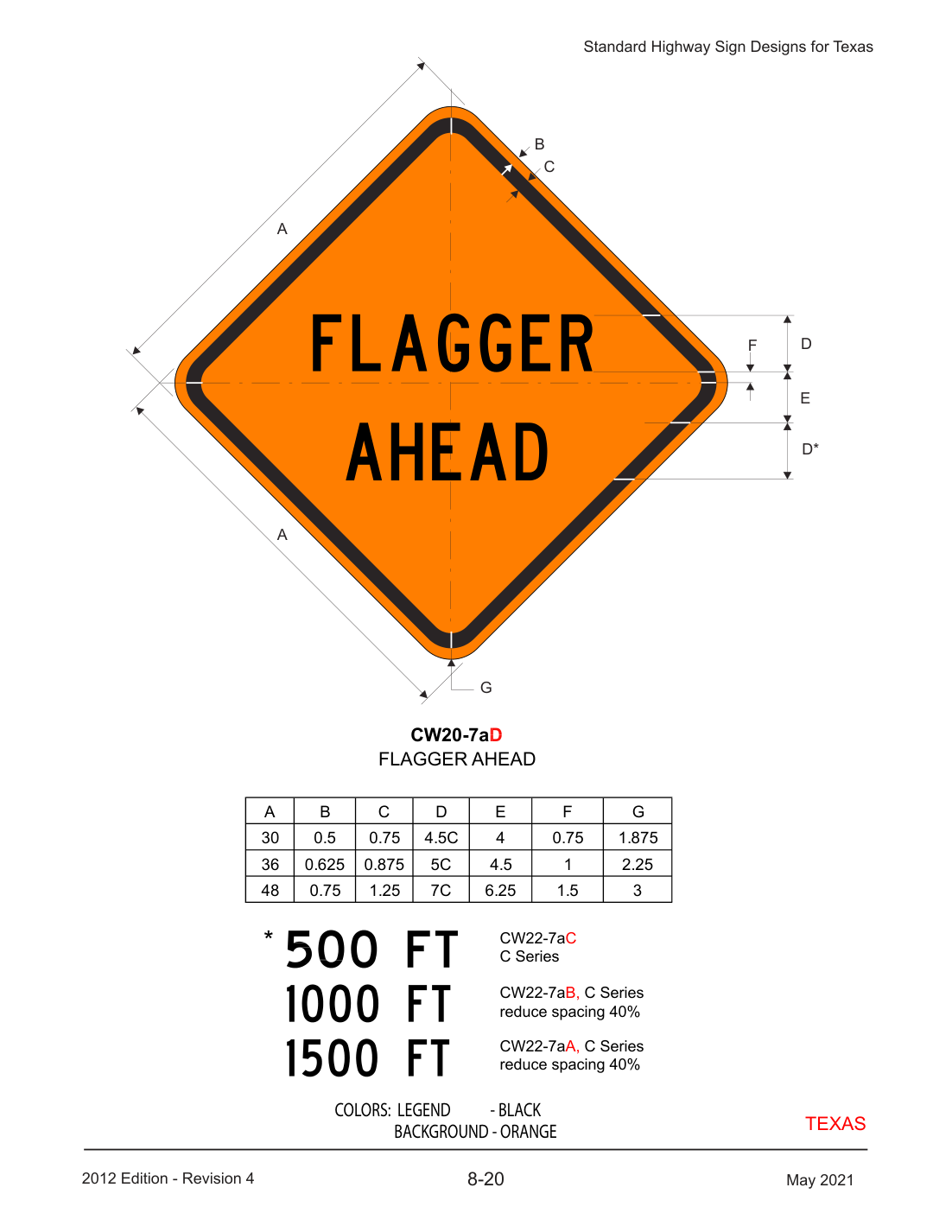 CW20-7a: FLAGGER (related source artwork)
