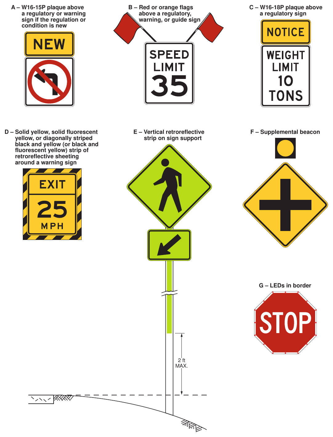 Figure 2A-1. Examples of Enhanced Conspicuity for Signs