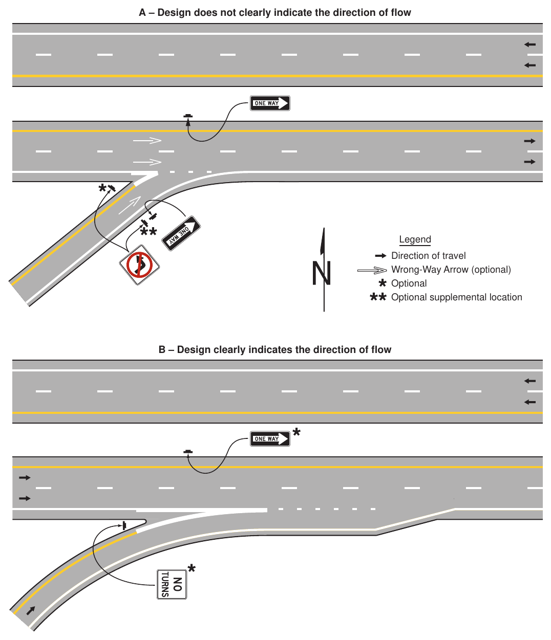 Figure 2B-16. Example of Application of Regulatory Signing and Pavement Markings at an Entrance Ramp Terminal