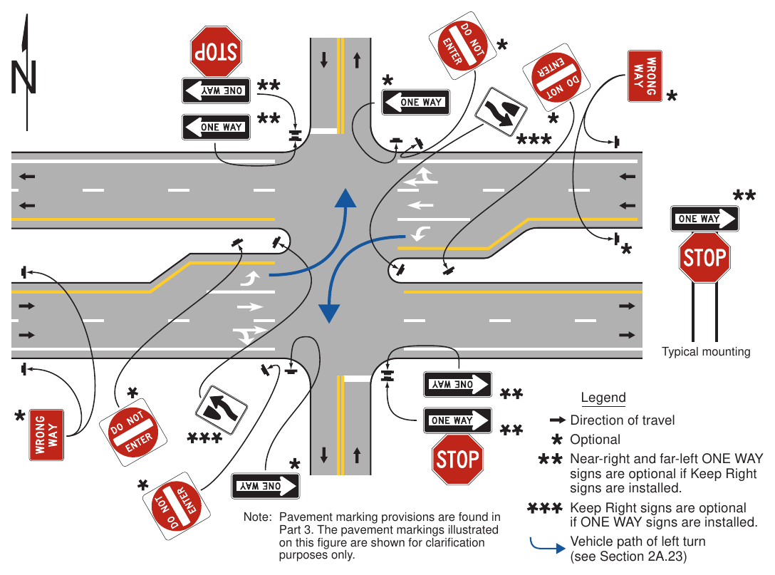 Figure 2B-20. ONE WAY, DO NOT ENTER, and WRONG WAY Signing for Divided Highway Crossings that Function as a Single Intersection