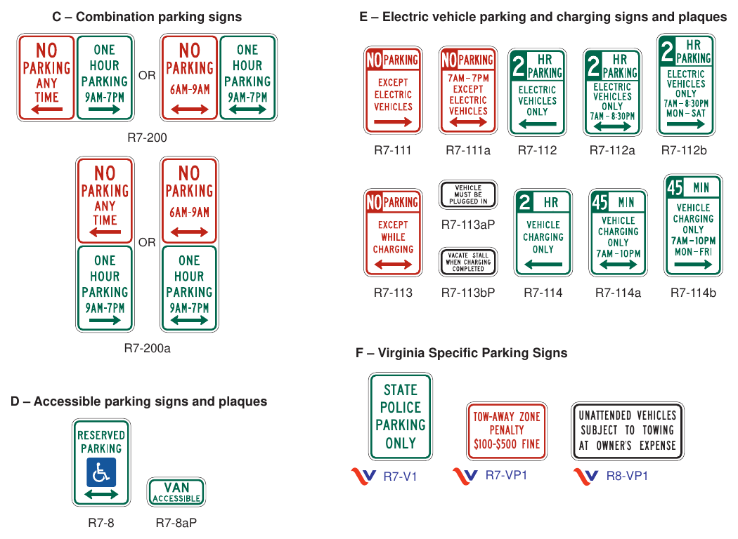 Figure 2B-25(VA). Parking, Standing, and Stopping Signs and Plaques (R7 and R8 Series) (Sheet 2 of 2)