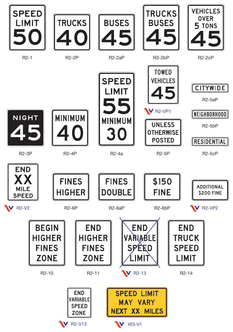 Figure 2B-3(VA). Speed Limit Signs and Plaques