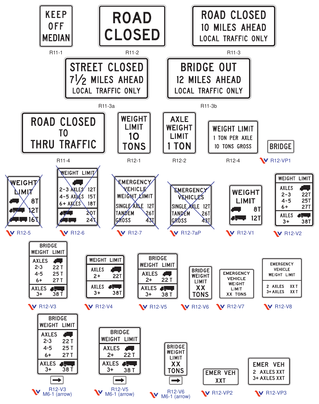 Figure 2B-30(VA). Road Closed and Weight Limit Signs
