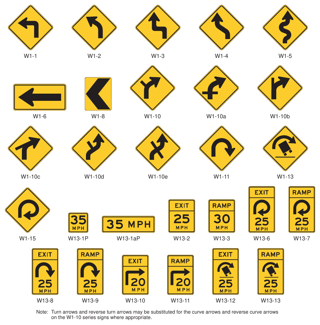 Figure 2C-1. Horizontal Alignment Signs and Plaques