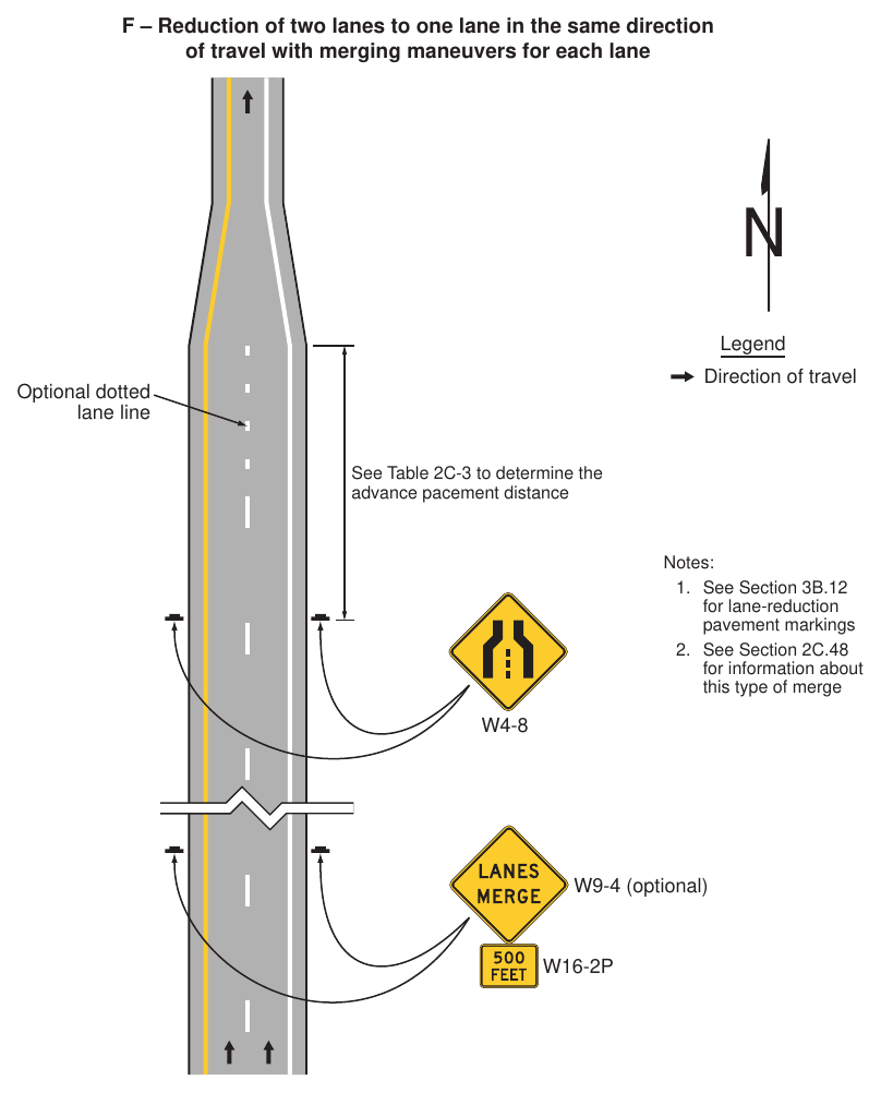 Figure 2C-13(VA). Example Sequences for Lane Ends and Lane Merge Signs (Sheet 5 of 5)