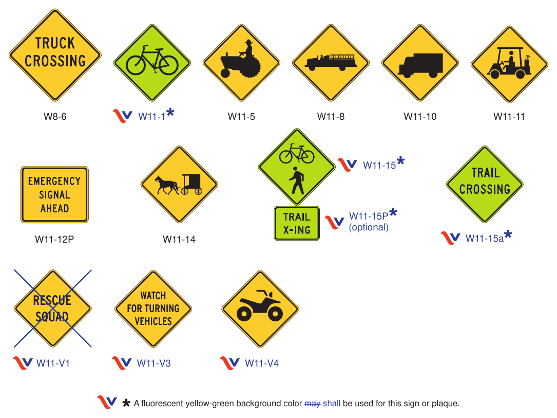 Figure 2C-14(VA). Vehicular Traffic Warning Signs and Plaques