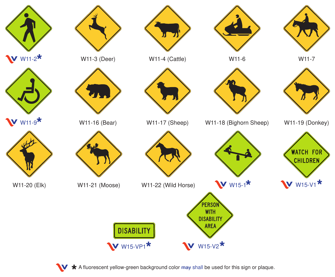 Figure 2C-15(VA). Non-Vehicular Warning Signs