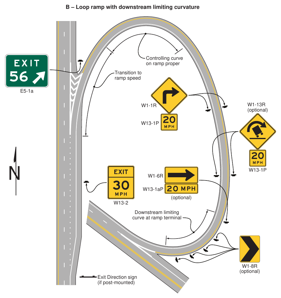 Figure 2C-3. Examples of Exit Ramp Advisory Speed and Other Warning Signs (Sheet 2 of 5)