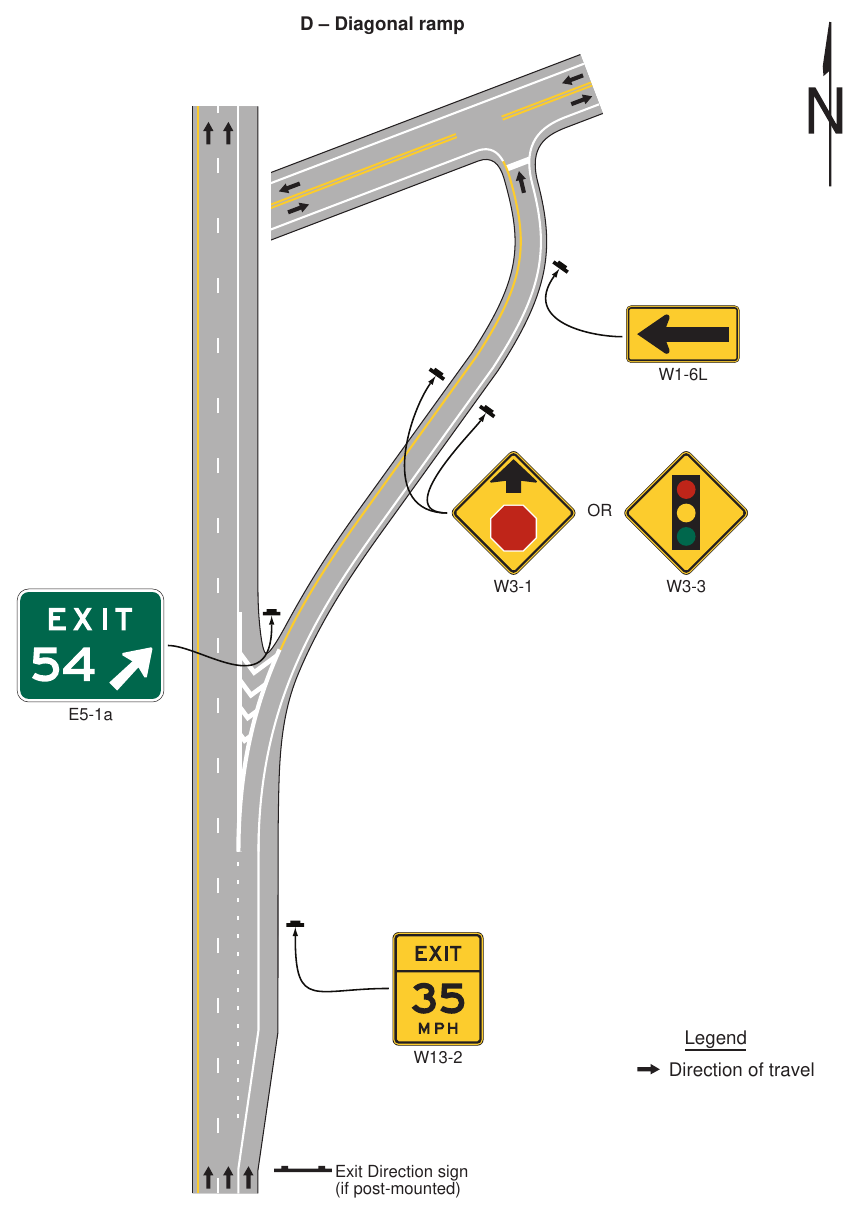 Figure 2C-3. Examples of Exit Ramp Advisory Speed and Other Warning Signs (Sheet 4 of 5)