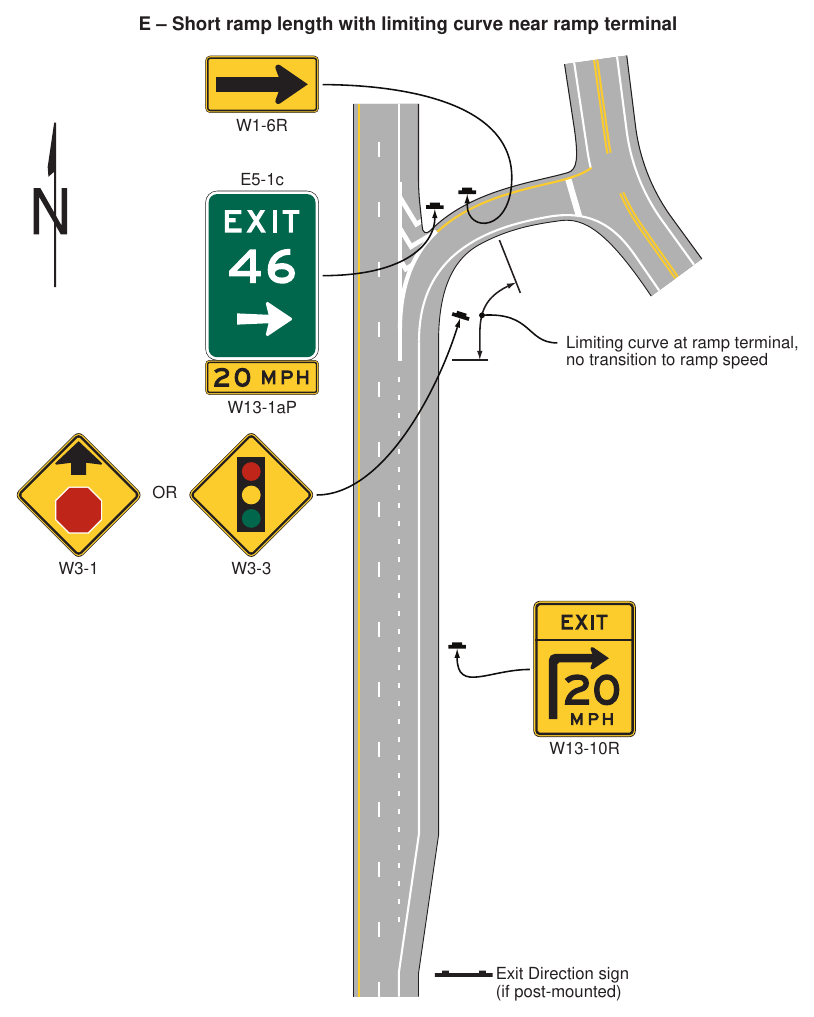 Figure 2C-3. Examples of Exit Ramp Advisory Speed and Other Warning Signs (Sheet 5 of 5)