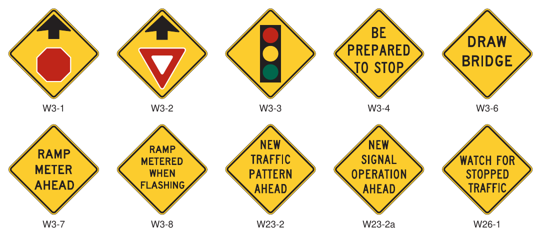 Figure 2C-8. Advance Traffic Control Signs