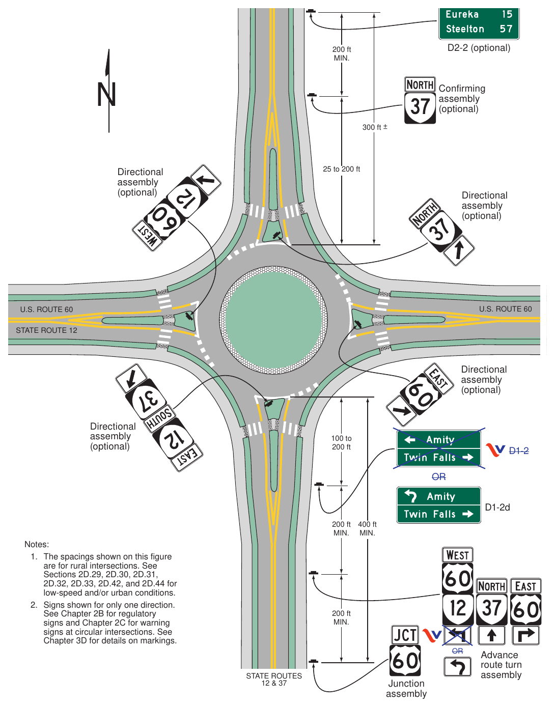 Figure 2D-12(VA). Examples of Guide Signs for Circular Intersections (Sheet 1 of 4) STATE ROUTE 37