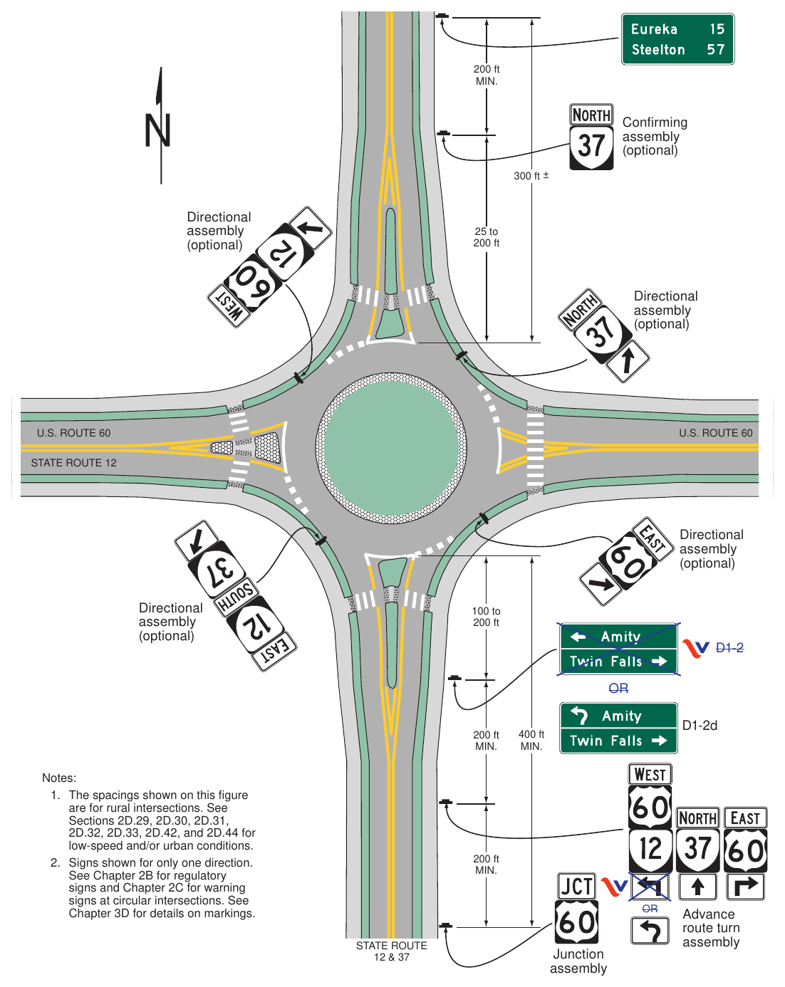 Figure 2D-12(VA). Examples of Guide Signs for Circular Intersections (Sheet 3 of 4) STATE ROUTE 37
