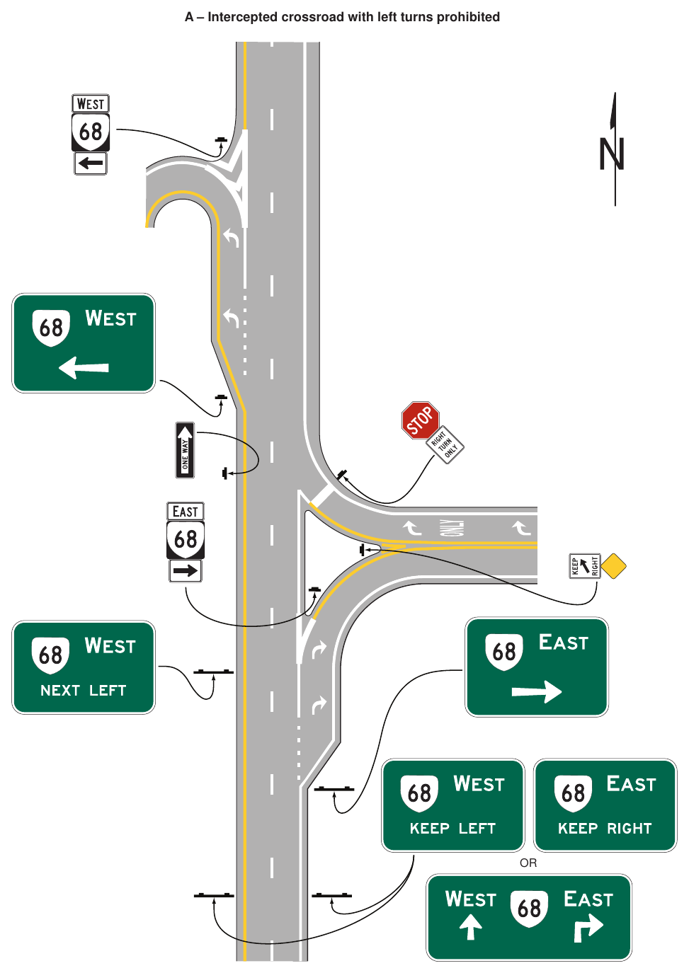 Figure 2D-13(VA). Examples of Signing for Intersections with Indirect Left Turns (Sheet 1 of 3)