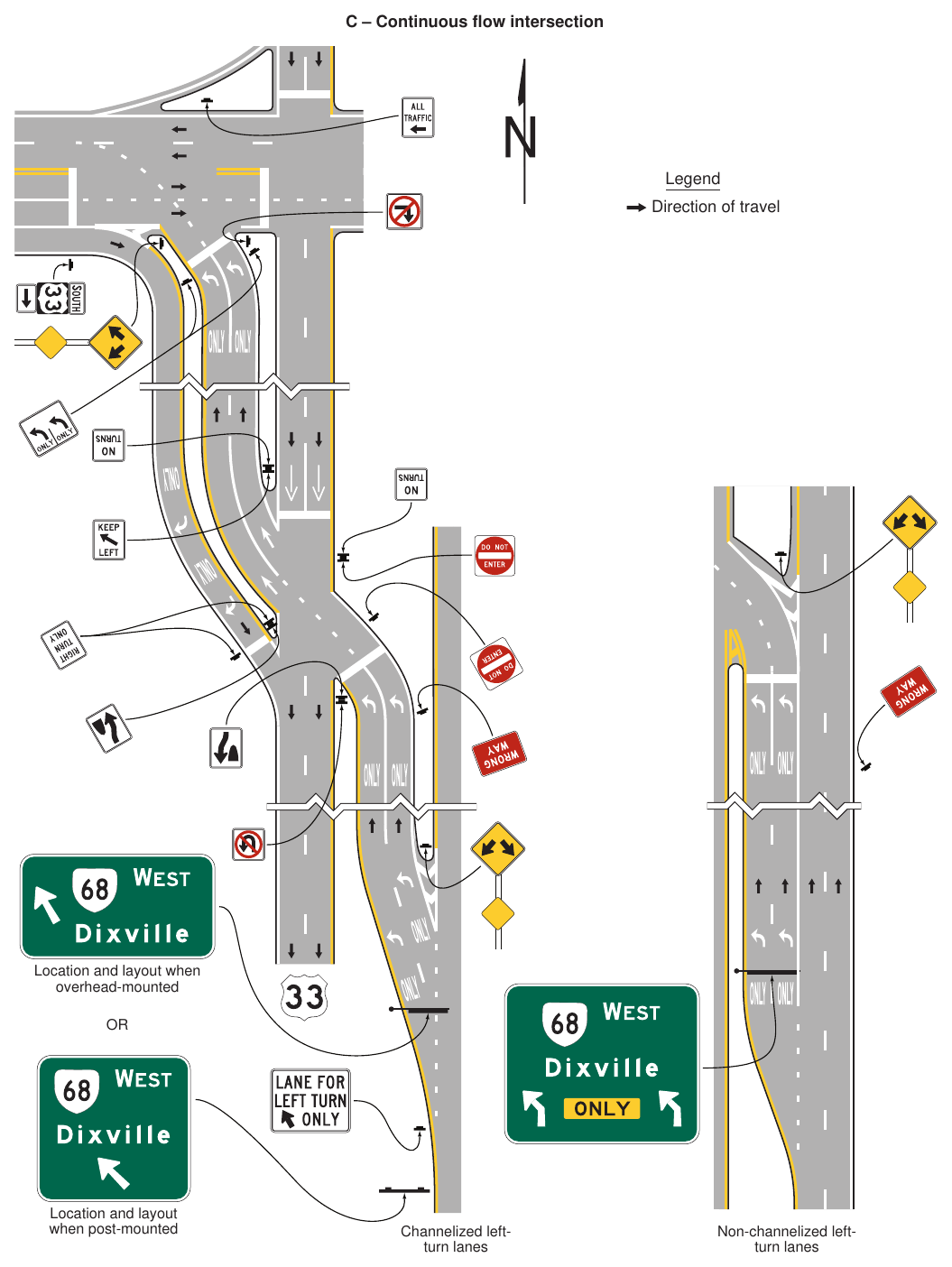 Figure 2D-13(VA). Examples of Signing for Intersections with Indirect Left Turns (Sheet 3 of 3)