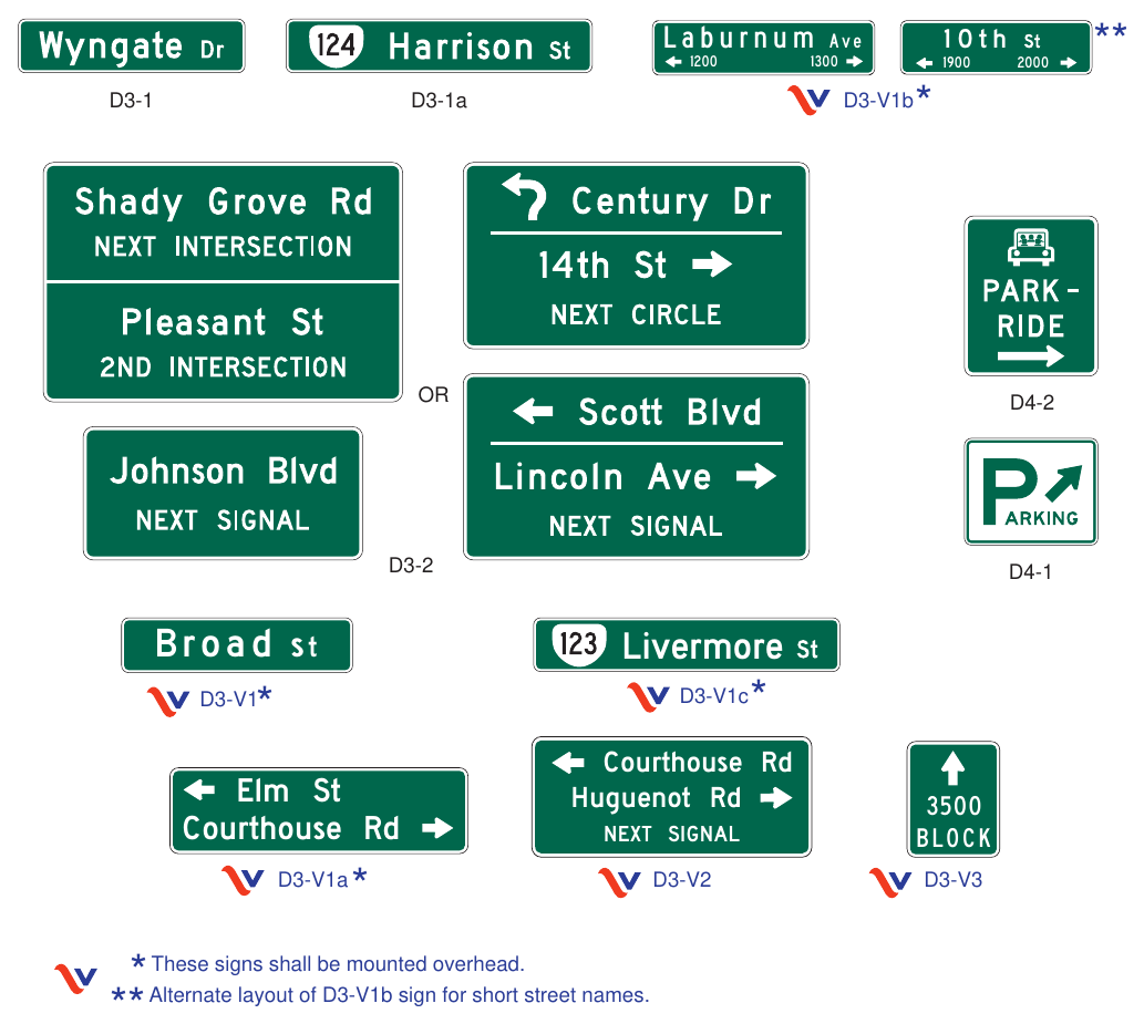 Figure 2D-14(VA). Street Name and Parking Signs