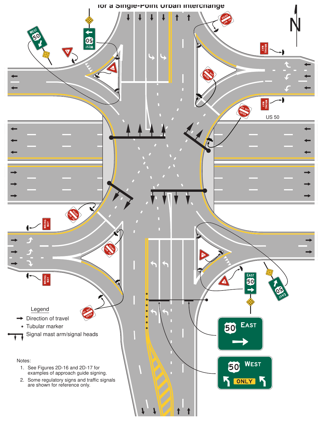 Figure 2D-22. Example of Crossroad Intersection Guide Signs for a Single-Point Urban Interchange