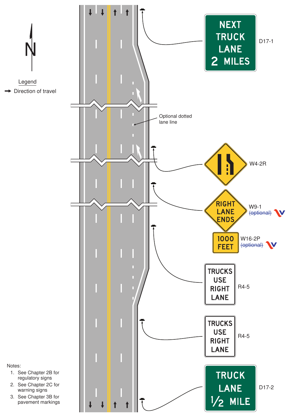 Figure 2D-26(VA). Example of Signing for a Truck Lane