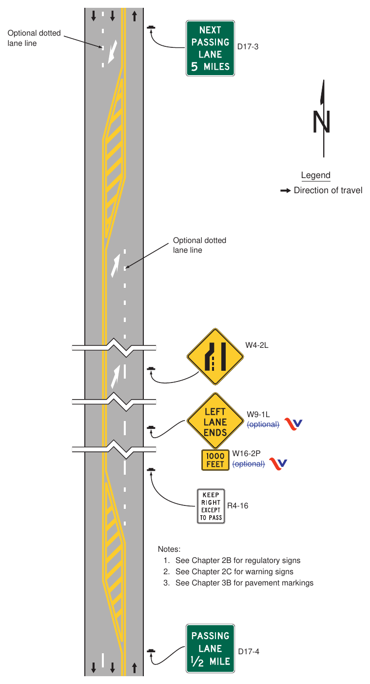 Figure 2D-27(VA). Example of Signing for an Intermittent Passing Lane