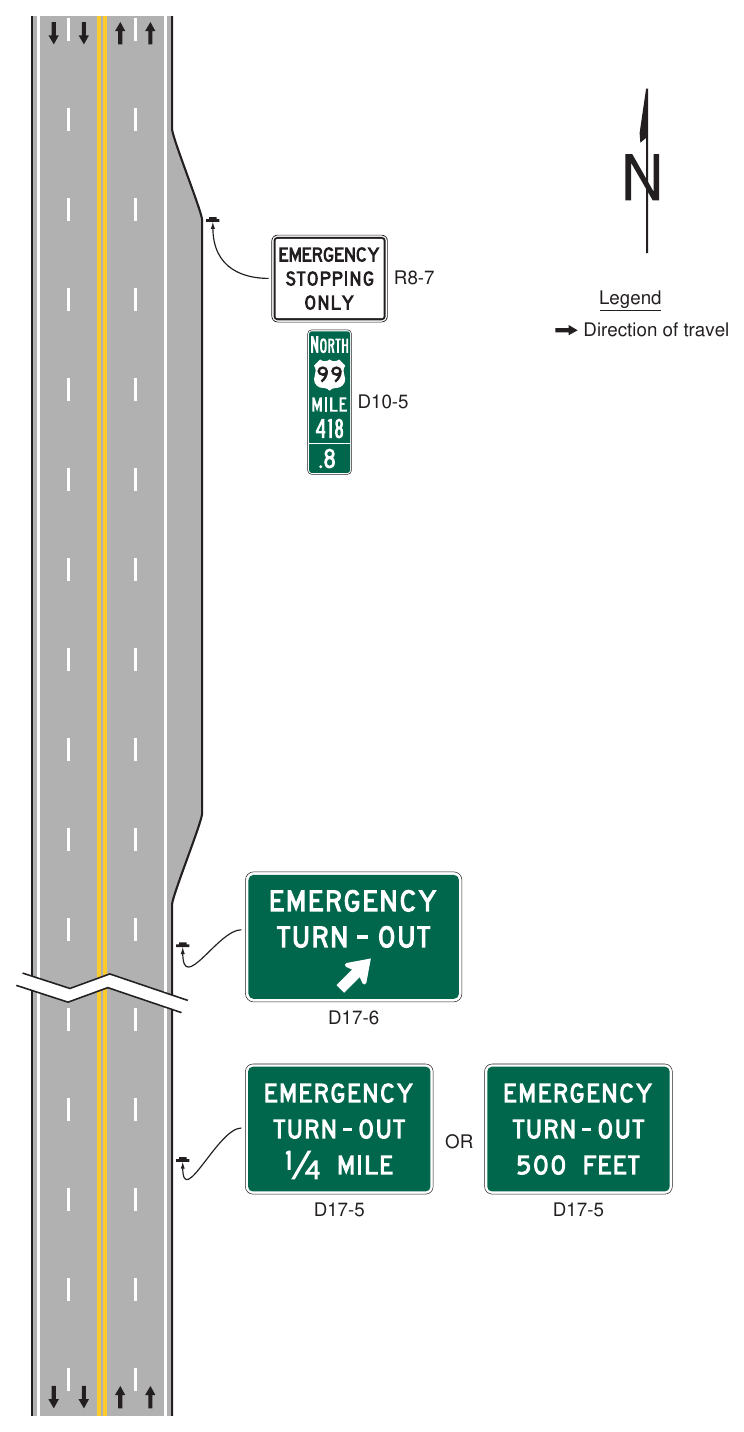 Figure 2D-29. Example of Signing for an Emergency Turn-Out