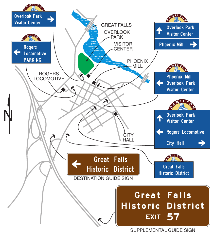 Figure 2D-31. Example of a Community Wayfinding Guide Sign System Showing Direction from a Freeway or Expressway