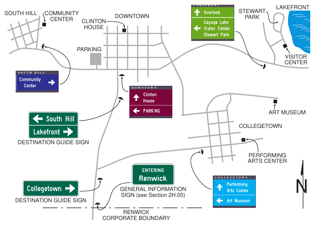 Figure 2D-32. Example of a Color-Coded Community Wayfinding Guide Sign System
