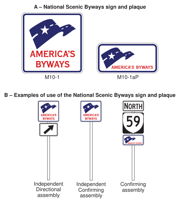 Figure 2D-33(VA). National Scenic Byways Sign and Plaque, and Examples of Use