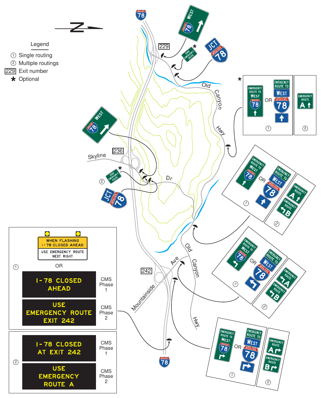 Figure 2D-38. Example of Permanent Guide Signing for Rerouting Because of Traffic Incidents