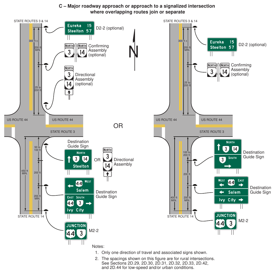 Figure 2D-7(VA). Examples of Consolidation of Route Sign Assemblies into Guide Signs (Sheet 2 of 2)